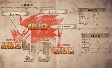 velkhana ticket mhw.